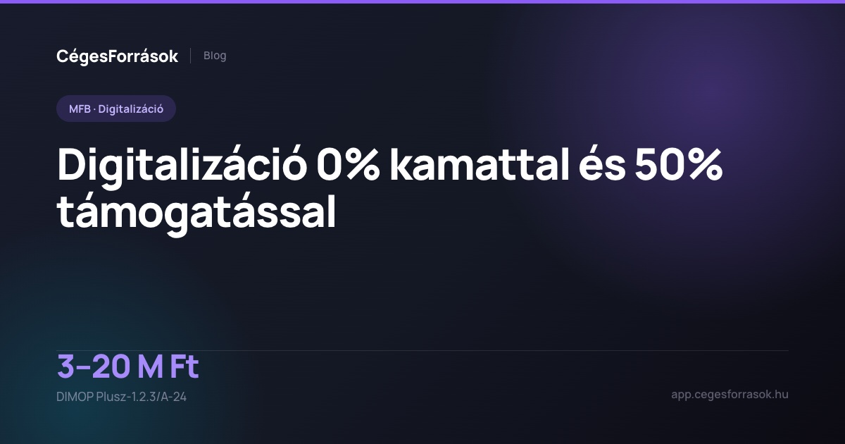 DIMOP Plusz-1.2.3/A-24 digitalizációs kombinált hitel