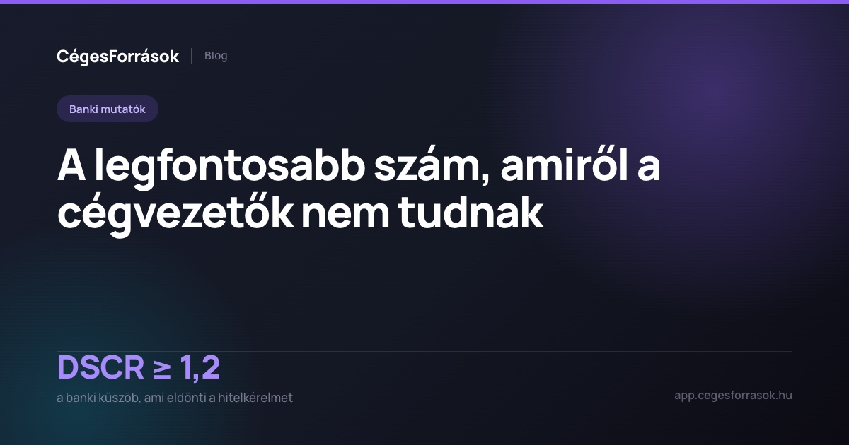 DSCR — adósságszolgálati fedezettség