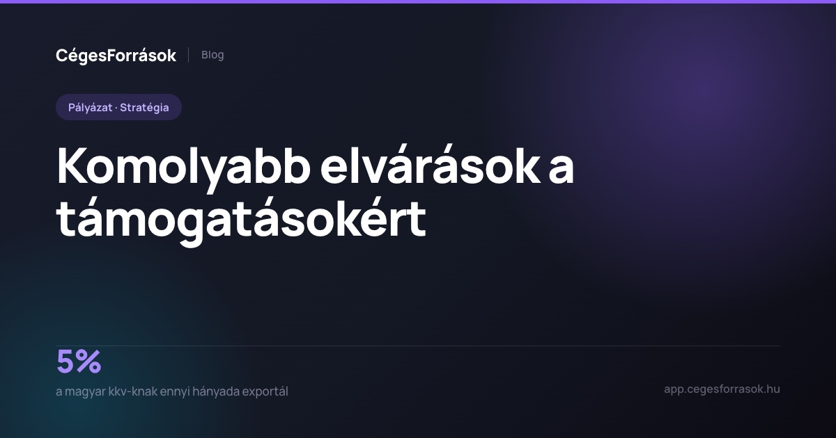 Teljesítményhez kötött támogatás – vállalt célértékek