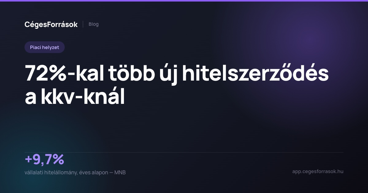 KKV hitelezés 2026