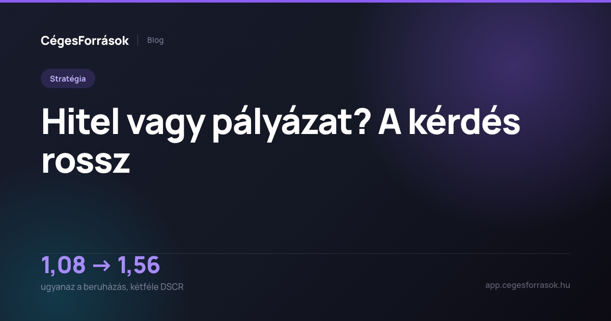 Hitel és pályázat kombinálása
