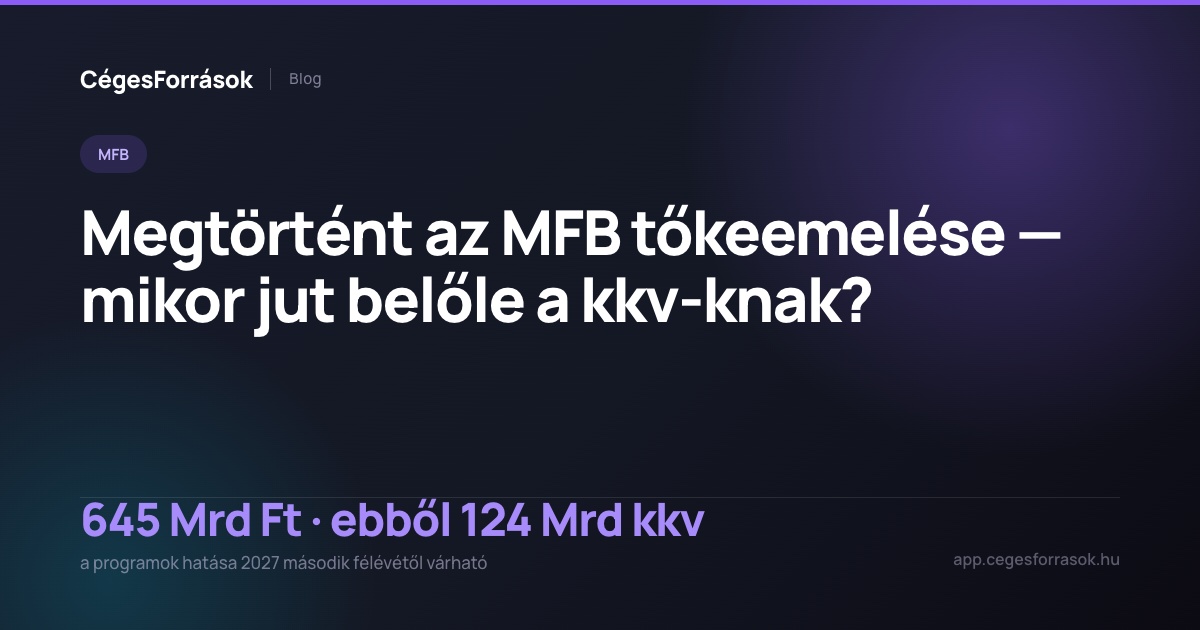 MFB tőkeemelés — mikor jut belőle a kkv-knak